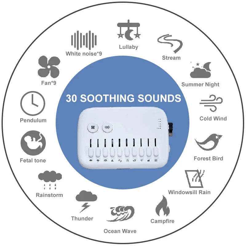 Sleep Sound Machine – USB Rechargeable White Noise Device for Babies & Adults