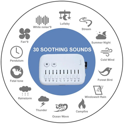 Sleep Sound Machine – USB Rechargeable White Noise Device for Babies & Adults